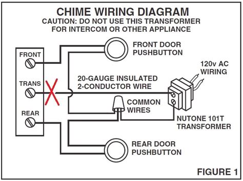 Nutone Doorbell Wiring Diagram Electric