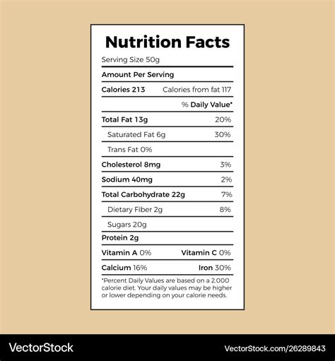 Nutrition Facts Label Template