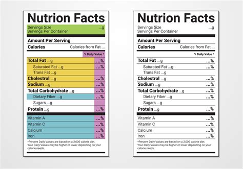 Nutritional Information Label Template