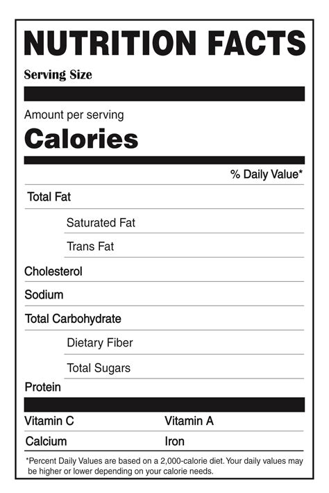 Nutritional Value Template