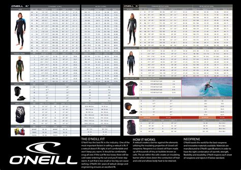 O Neill Size Chart