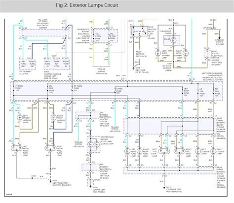 O9 Silverado Turn Signal Wiring Schematic