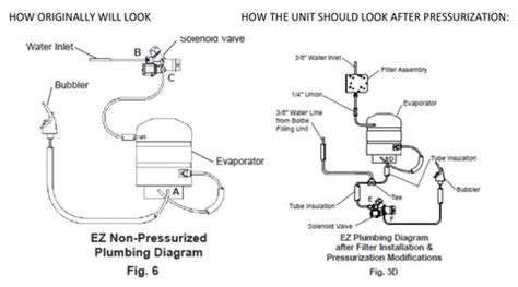 Oasis Drinking Fountain Wiring Diagram