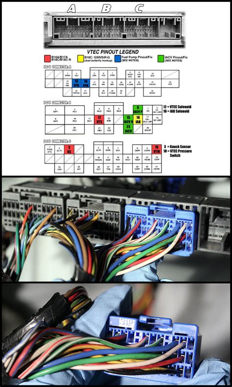 Obd1 Civic Wiring Diagram