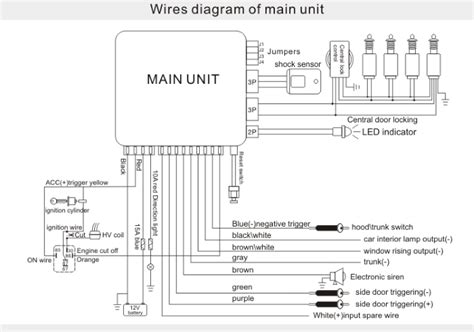 Octopus Car Alarm Wiring Diagram