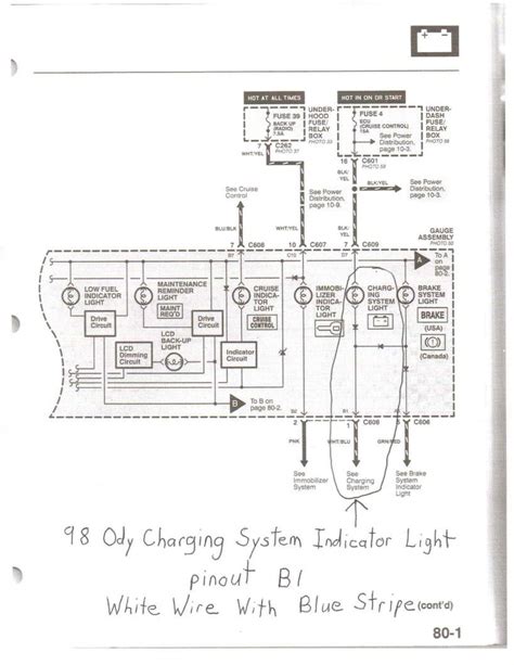 Odometer 1995 Honda Wiring Diagram