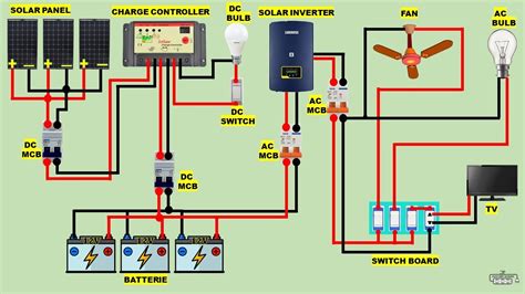 Off Grid Solar Generator Wiring Diagram