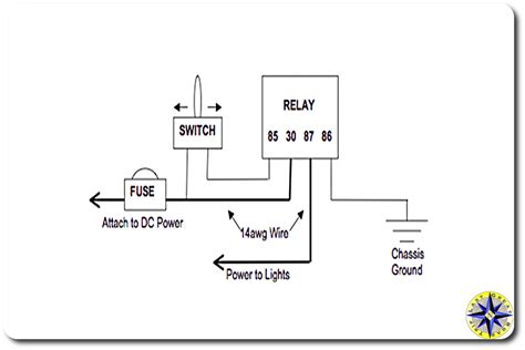 Off Road Light Wiring Diagram With Relay