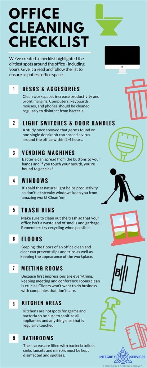 Office Cleaning Checklist Printable