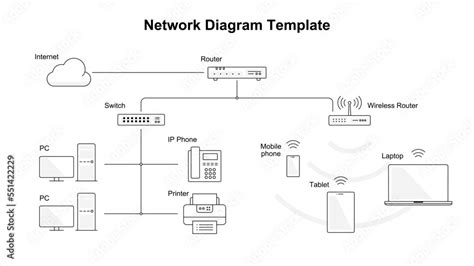 Office Network Wiring Diagram