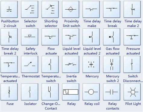 Oil Switch Wiring Diagram Symbol