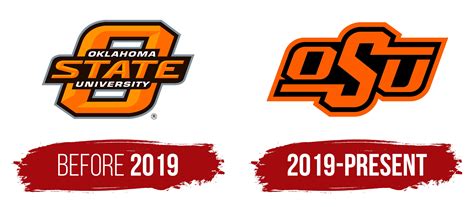 Oklahoma State University Catalog