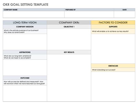 Okr Goal Template