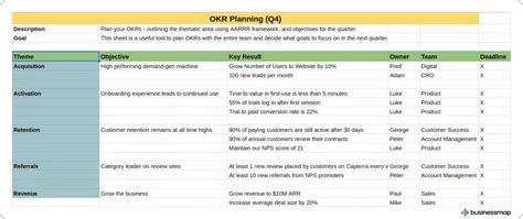 Okr Spreadsheet Template