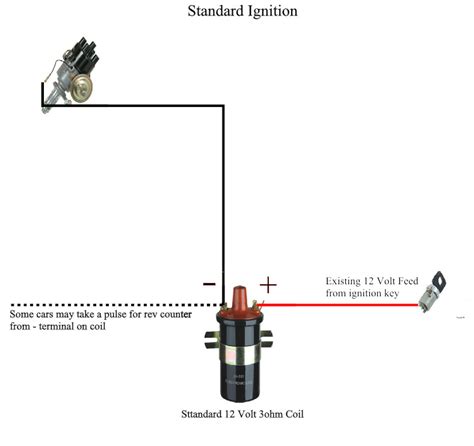 Old 12 Volt Ignition Coil Wiring Diagram For Ford