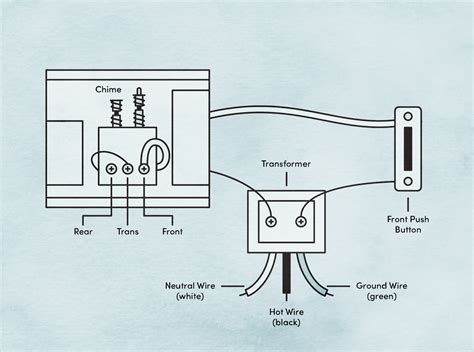 Old Doorbell Wiring Diagrams