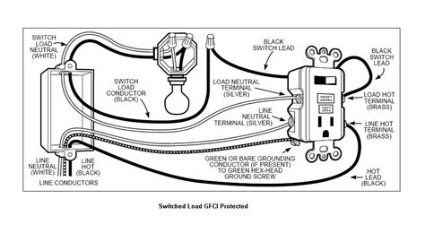 Old Mobile Home Electrical Wiring