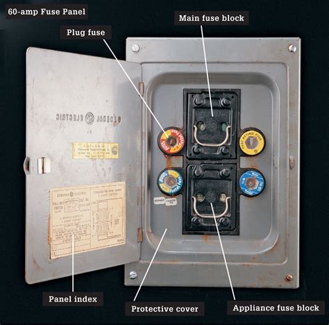 Old Panel Box Wiring Diagrams