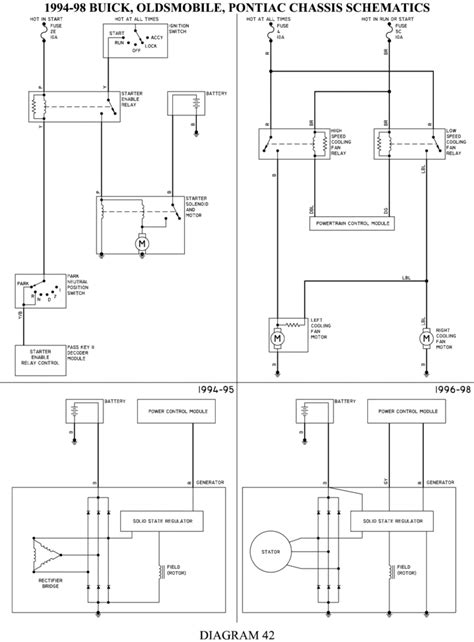 Oldsmobile 98 Regency Brougham Wiring Diagram