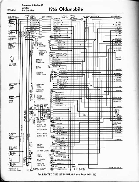 Oldsmobile 98 Wiring Diagrams