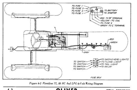 Oliver 60 Tractor Ignition Wiring Diagrams