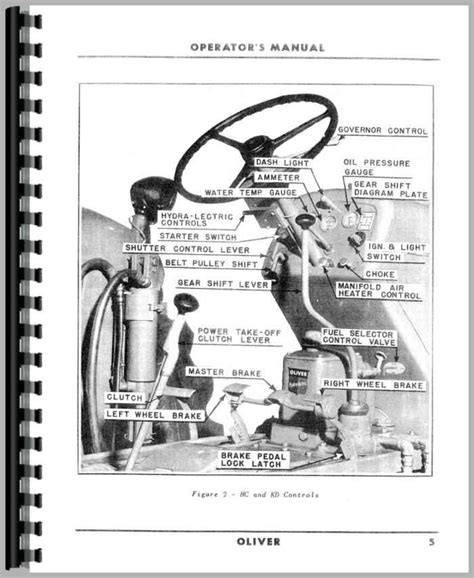 Oliver 77 Row Crop Wiring Diagram