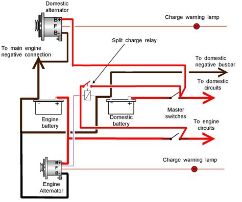 Oliver Tractor Alternator Wiring Diagram