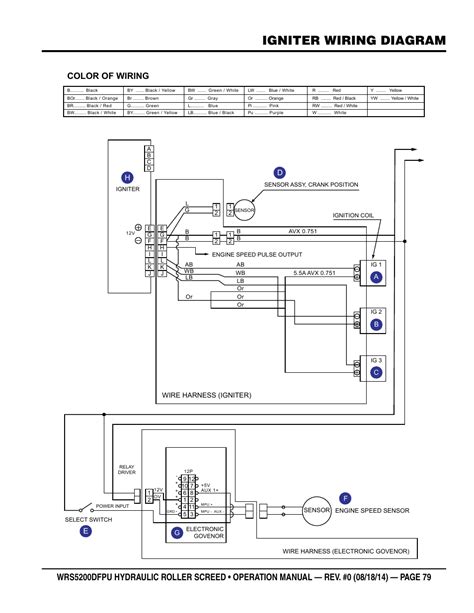 Olympian Genset Wiring Diagram