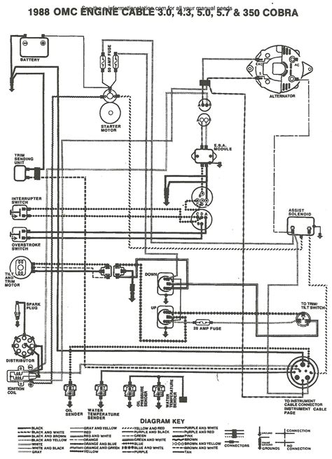 Omc Cobra Ignition Wiring Diagram