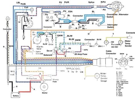 Omc Control Box Wiring Diagram