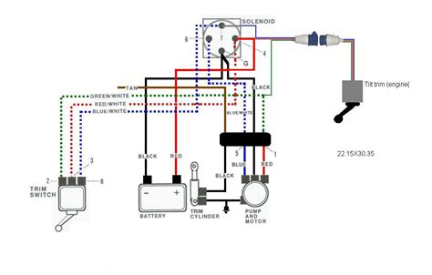 Omc Tilt Trim Wiring Diagram