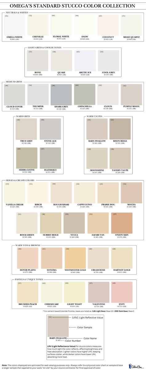 Omega Stucco Colors Chart