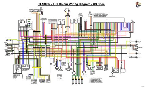 On A 2007 Suzuki Eiger Wiring Diagram