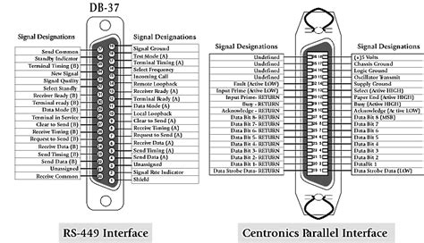 On A Centronic Plug Wiring Diagram