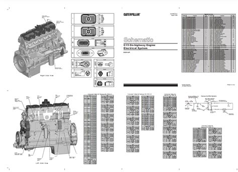 On Highway Cat C15 Engine Wiring Diagram