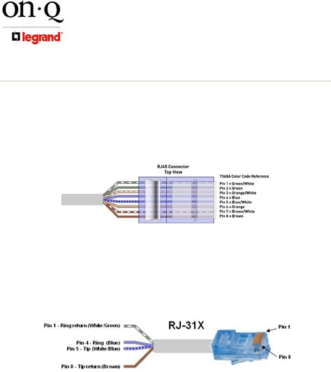 On Q Le Grand Rj45 Jack Wiring Diagram