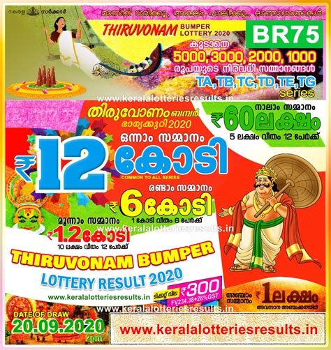 Onam Bumper Lottery Ticket Online Purchase: Your Gateway to Dreams