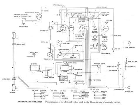 Onan 5500 Generator Wiring Diagram