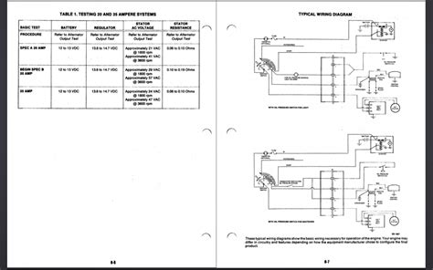 Onan Ignition Switch Wiring Diagram