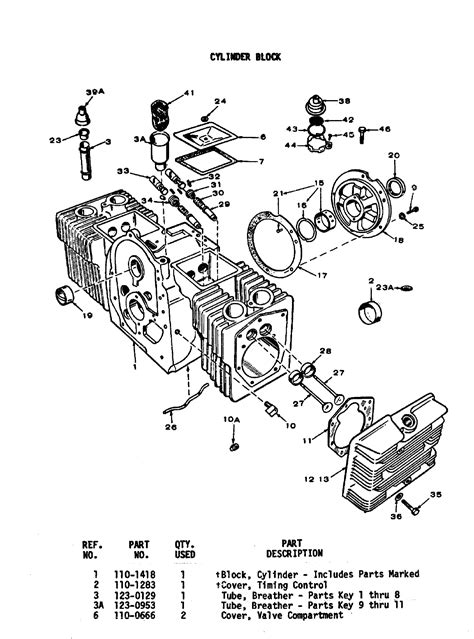 Onan Industrial Engine Master Parts Manual