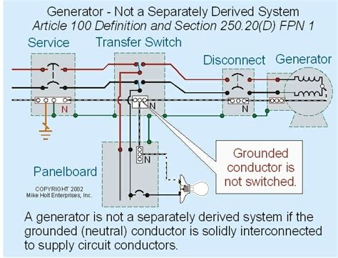 Onan Transfer Switch Wiring Diagram To 15000