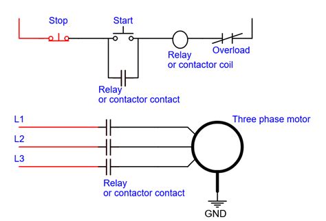 One Line Start Stop Wiring Diagram