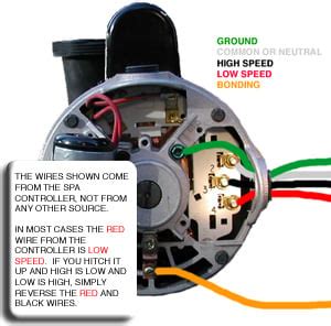 One Speed Spa Circulation Pump Wiring Diagram