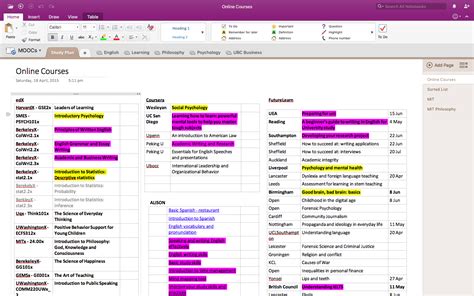 Onenote Organization Templates