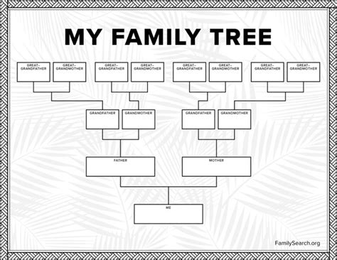 Online Family Tree Template