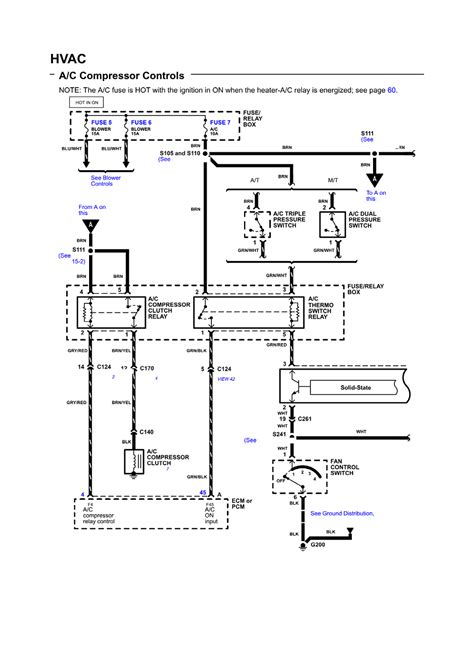 Opel Ascona C Wiring Diagram