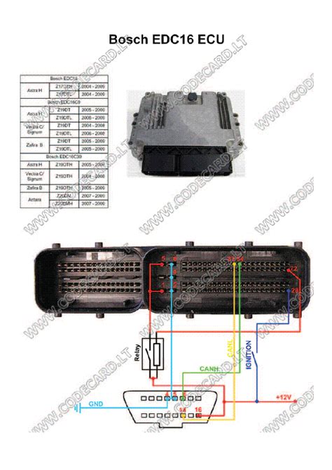 Opel Astra G Ecu Wiring Diagram