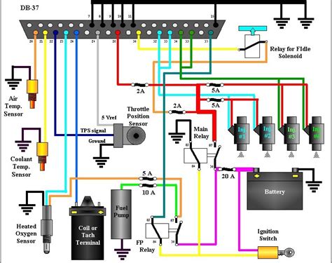 Opel Astra Wiring Diagram