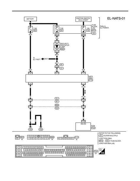 Opel Immobilizer Wiring Diagram