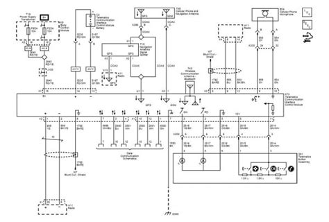 Opel Meriva Wiring System Diagram